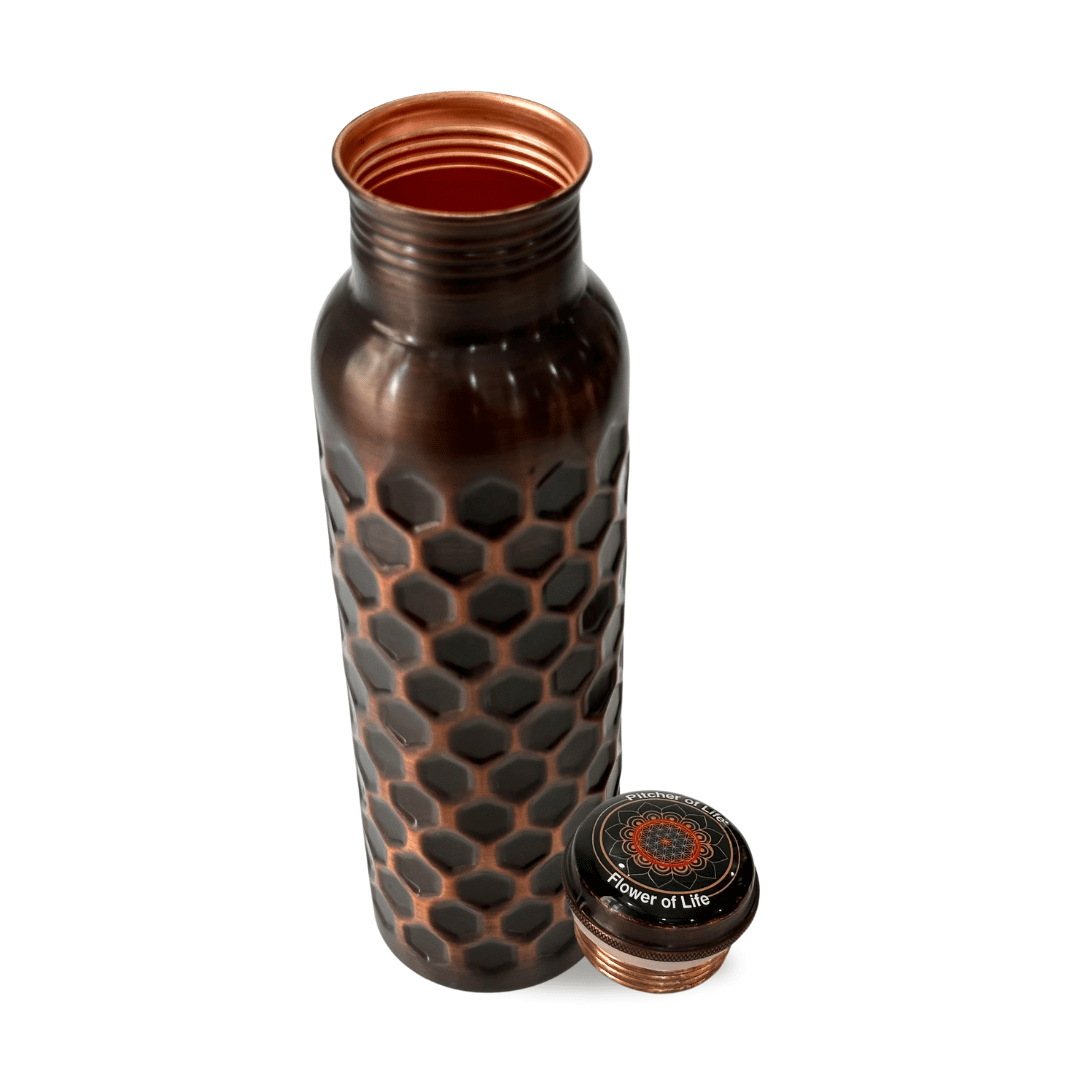 Structure of Black Copper Bottle